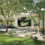 Descubre los Mejores Tipos de Jardines para Casas Modernas