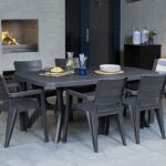 Guía completa para elegir el mejor cristal para mesa de jardín: consejos y recomendaciones