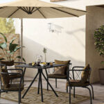 Las mejores sombrillas para jardín en Sam's Club: protección y estilo al aire libre